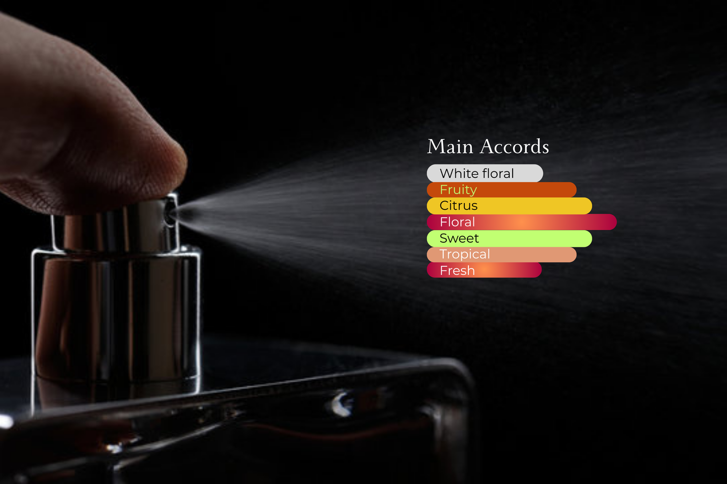 Mahek by Tafu – Floral Fruity Perfume for Women