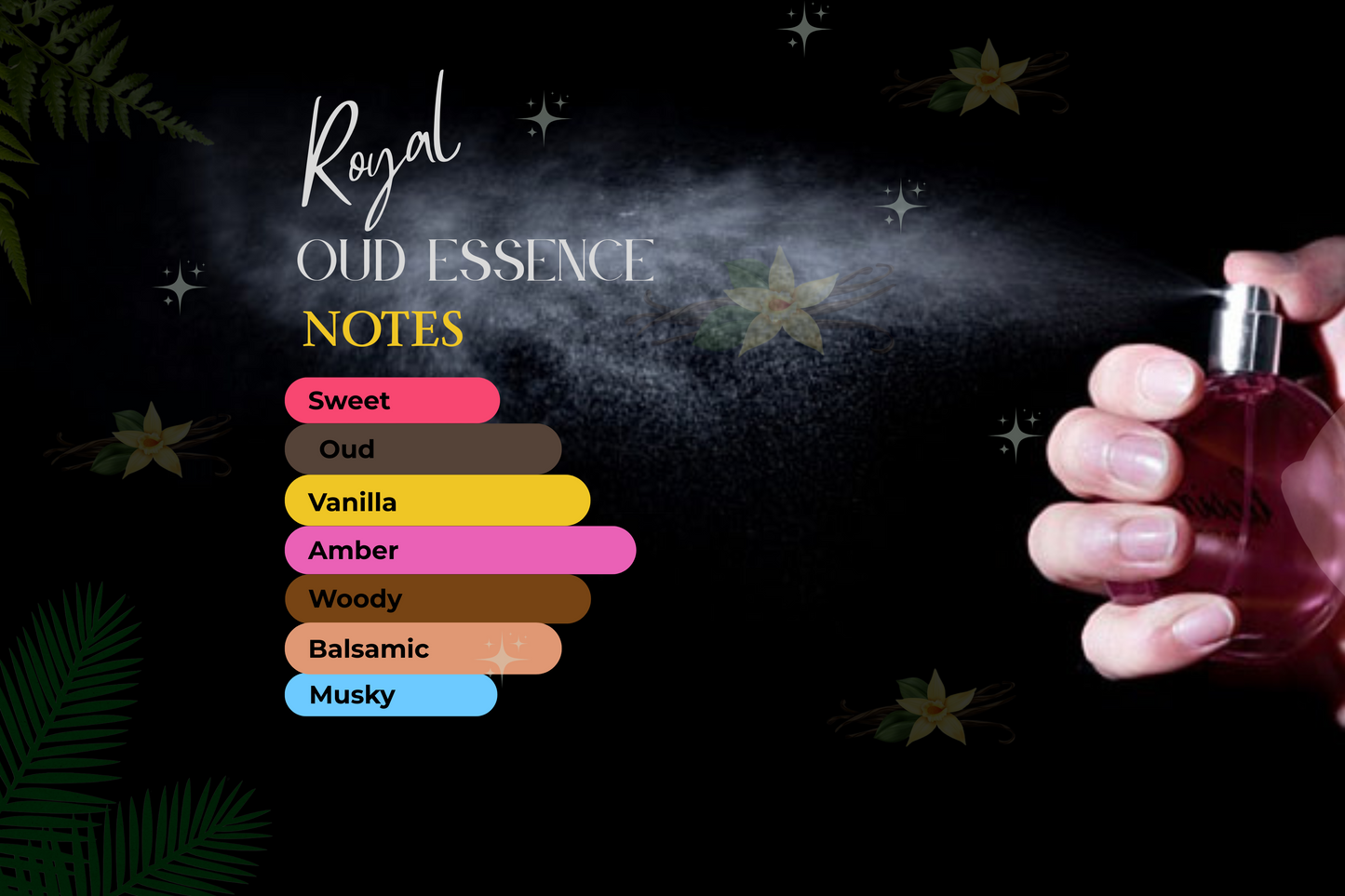 Royal Oud Essence - Inspired by Ameer-al-oud